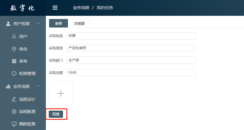 工作流审批提交