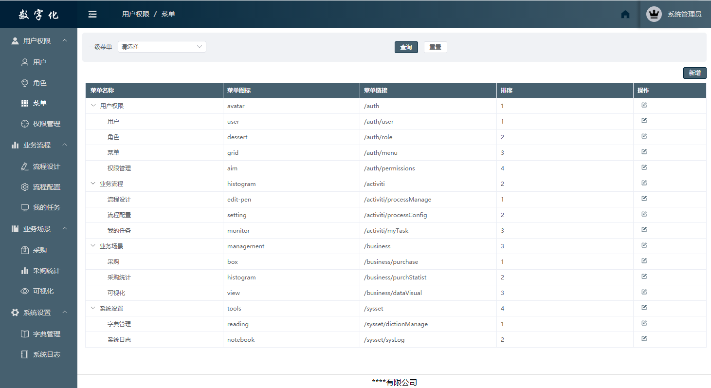 配置工作流菜单