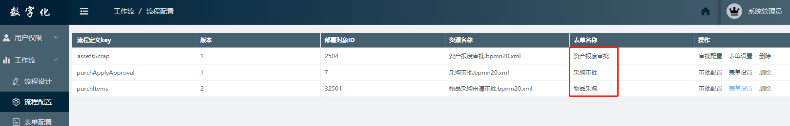 表单字典配置创建流程名称