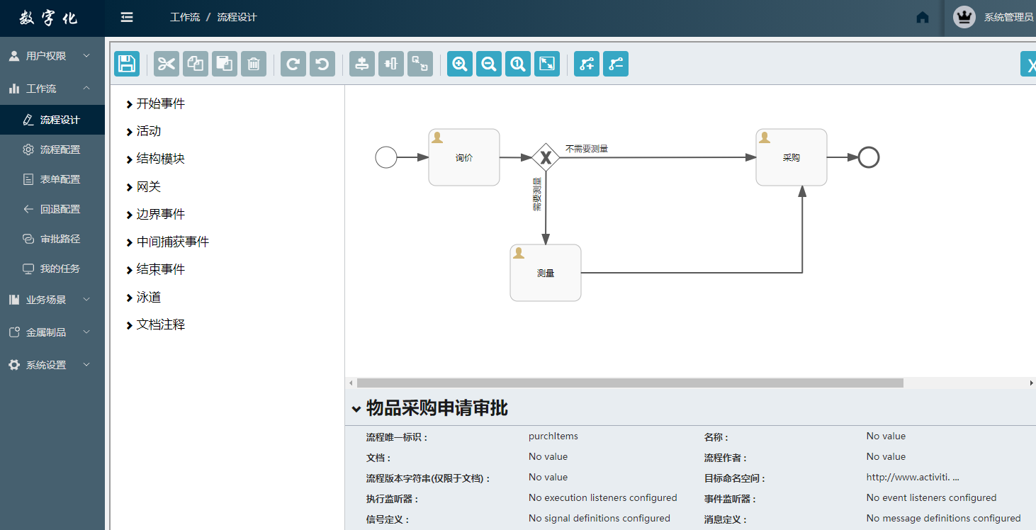 依据需求设计流程